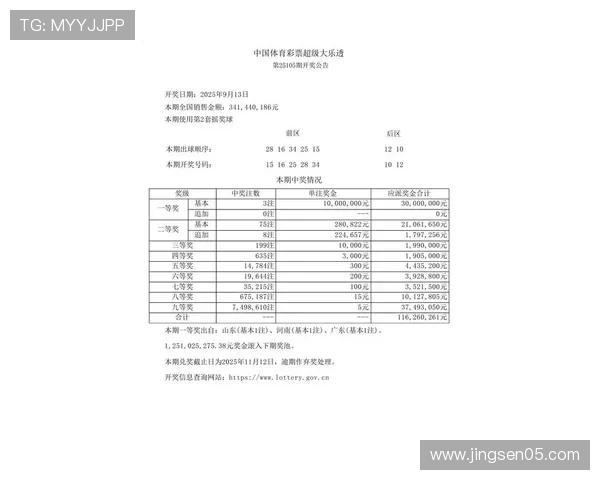 最新20选5开奖结果揭晓中奖号码及奖金分配详解 最新20选5开奖结果揭晓中奖号码及奖金分配详解